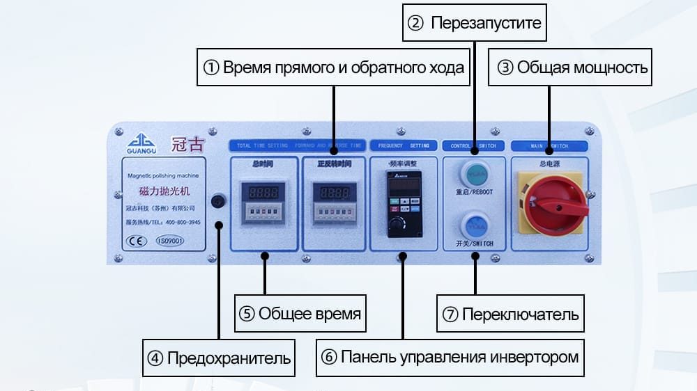 Панель магнитной полировки GG-8520ru