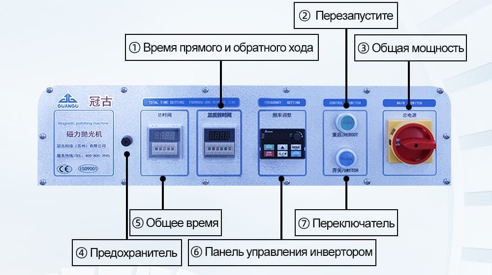 Панель магнитной полировки GG-8620ru